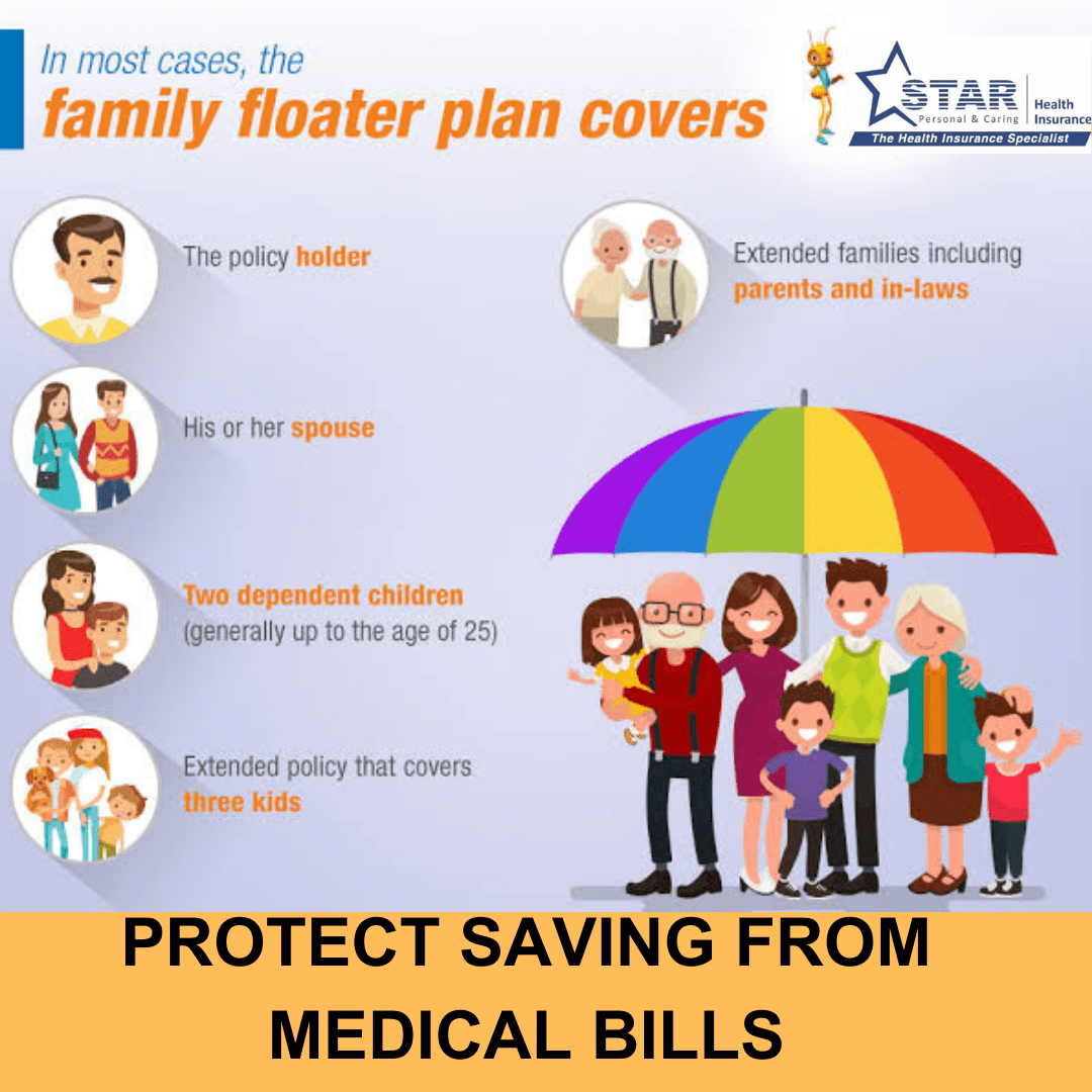 family floater plan